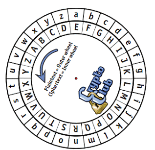 contoh program vigenere cipher